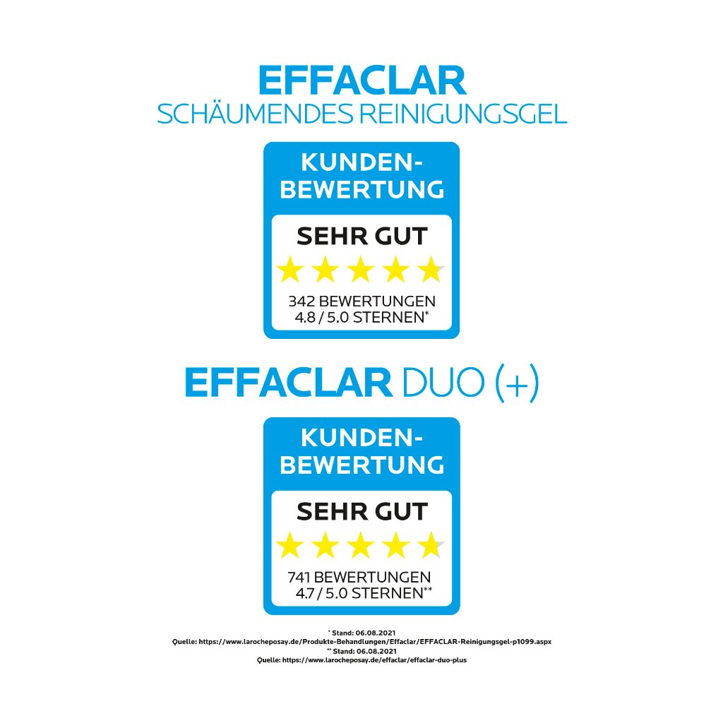 La Roche Posay EFFACLAR Routine-Set