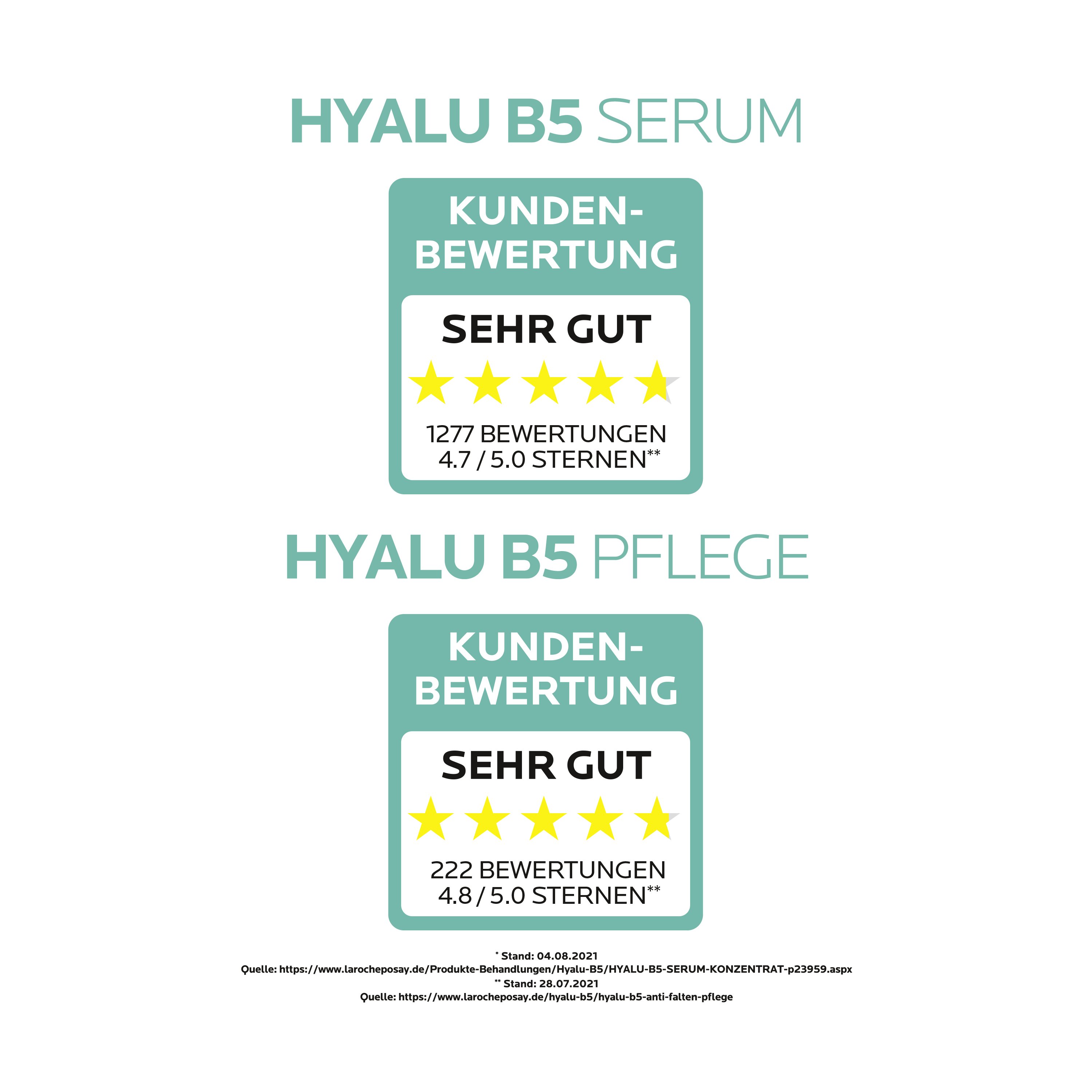 La Roche Posay HYALU B5 Routine-Set