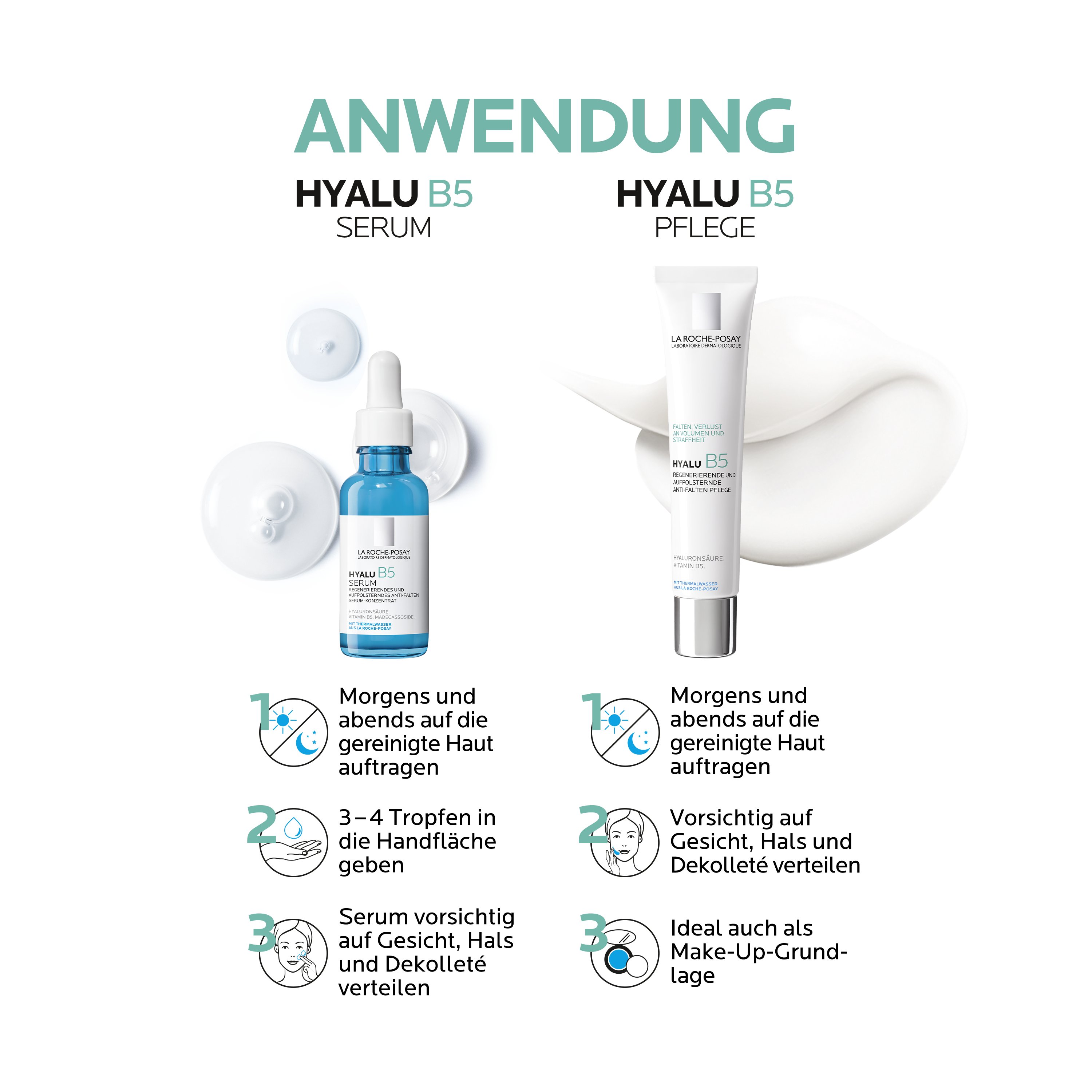 La Roche Posay HYALU B5 Routine-Set