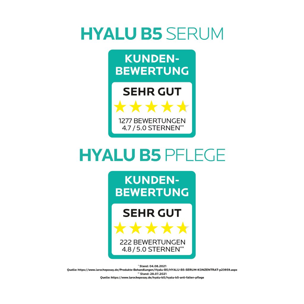 La Roche Posay HYALU B5 Routine-Set