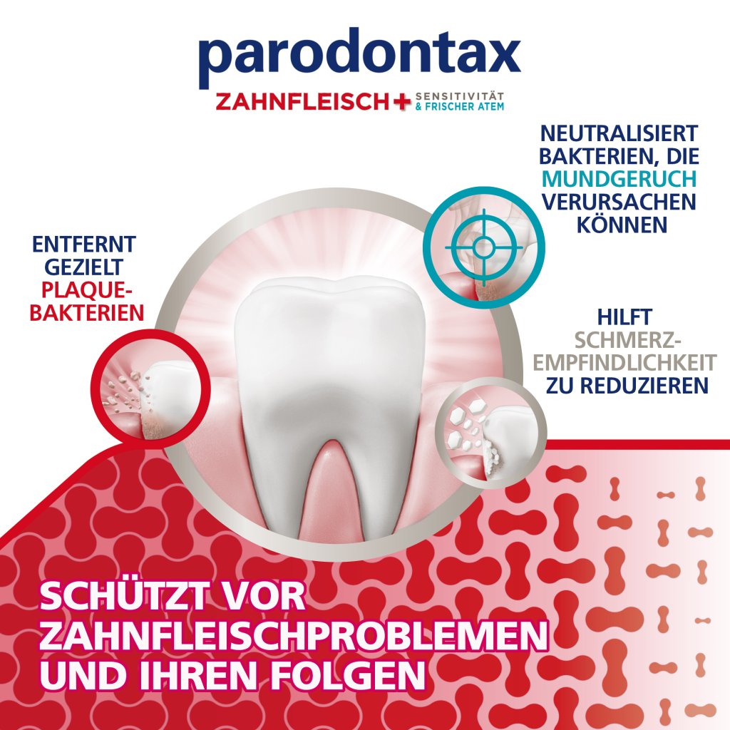 PARODONTAX Zahnfleisch+Sensitivität & frischer Atem