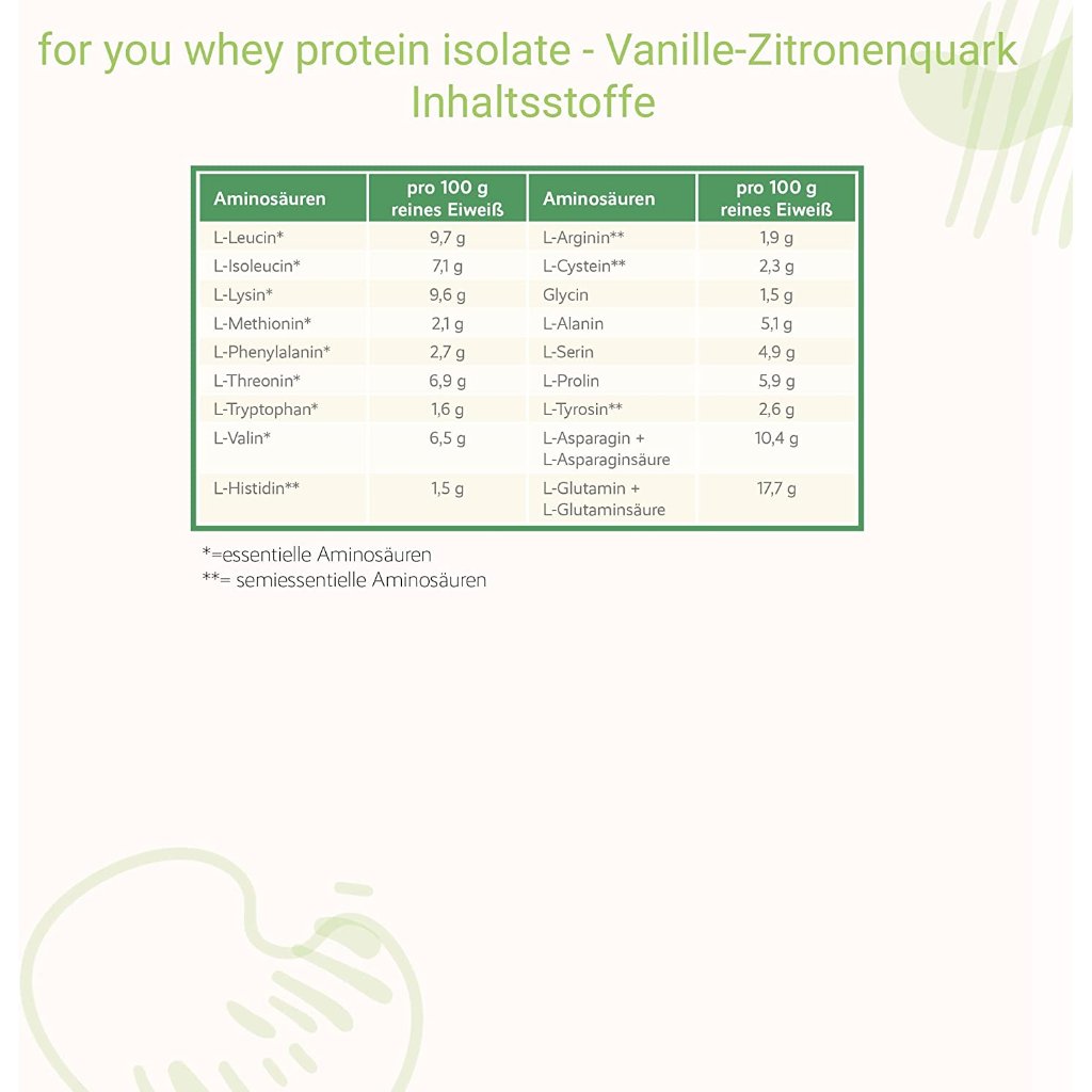 FOR YOU whey protein isolate Vanille-Zitronenquark