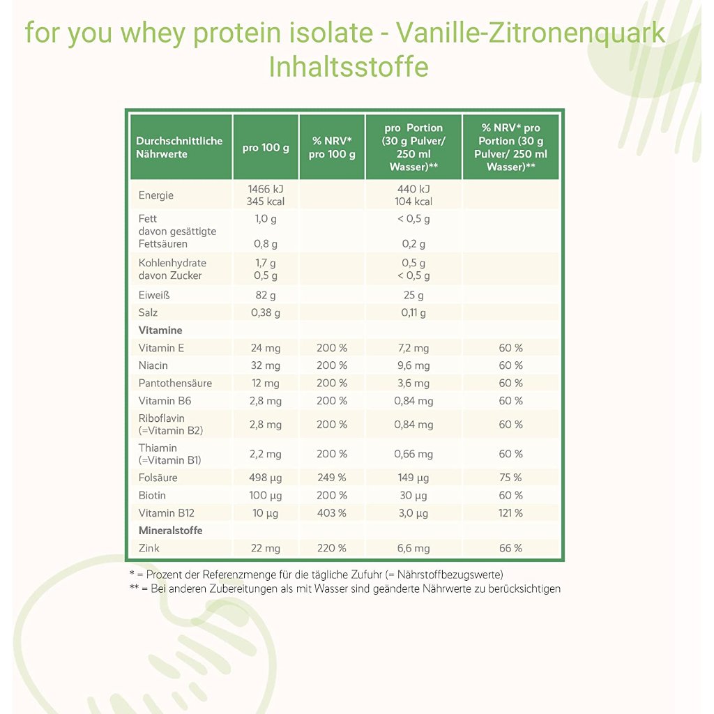 FOR YOU whey protein isolate Vanille-Zitronenquark