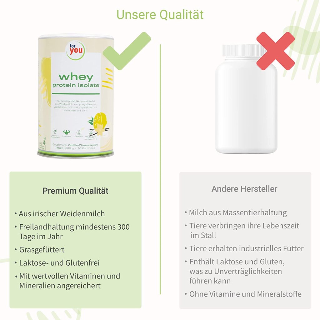 FOR YOU whey protein isolate Vanille-Zitronenquark