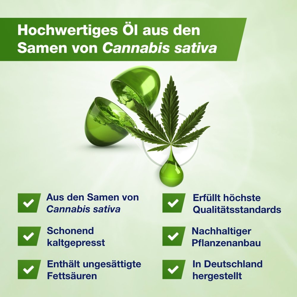 GELENCIUM Cannabis Plus Kapseln