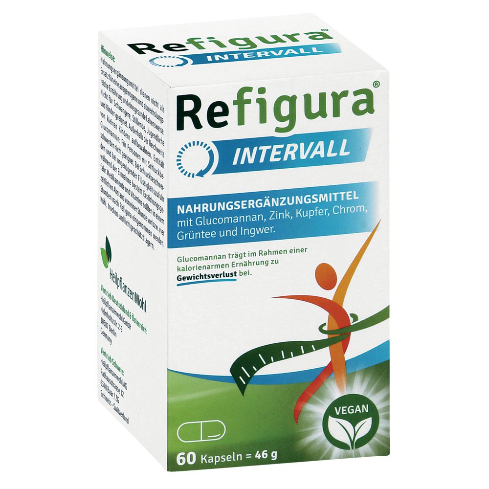 REFIGURA Intervall Kapseln