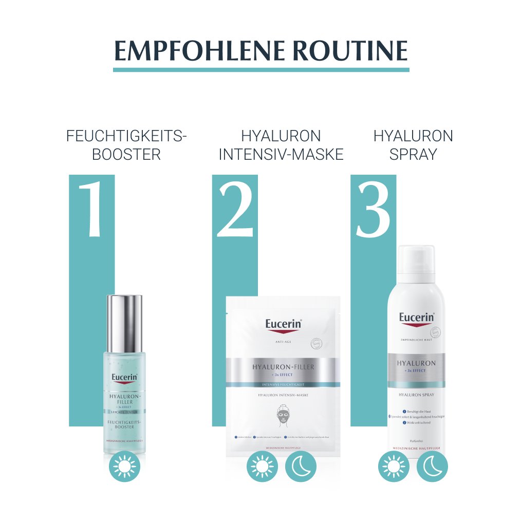 EUCERIN Anti-Age Hyaluron-Filler Feucht.Boos.Nacht