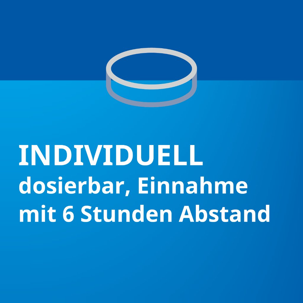IBU-LYSIN STADA 400 mg Filmtabletten