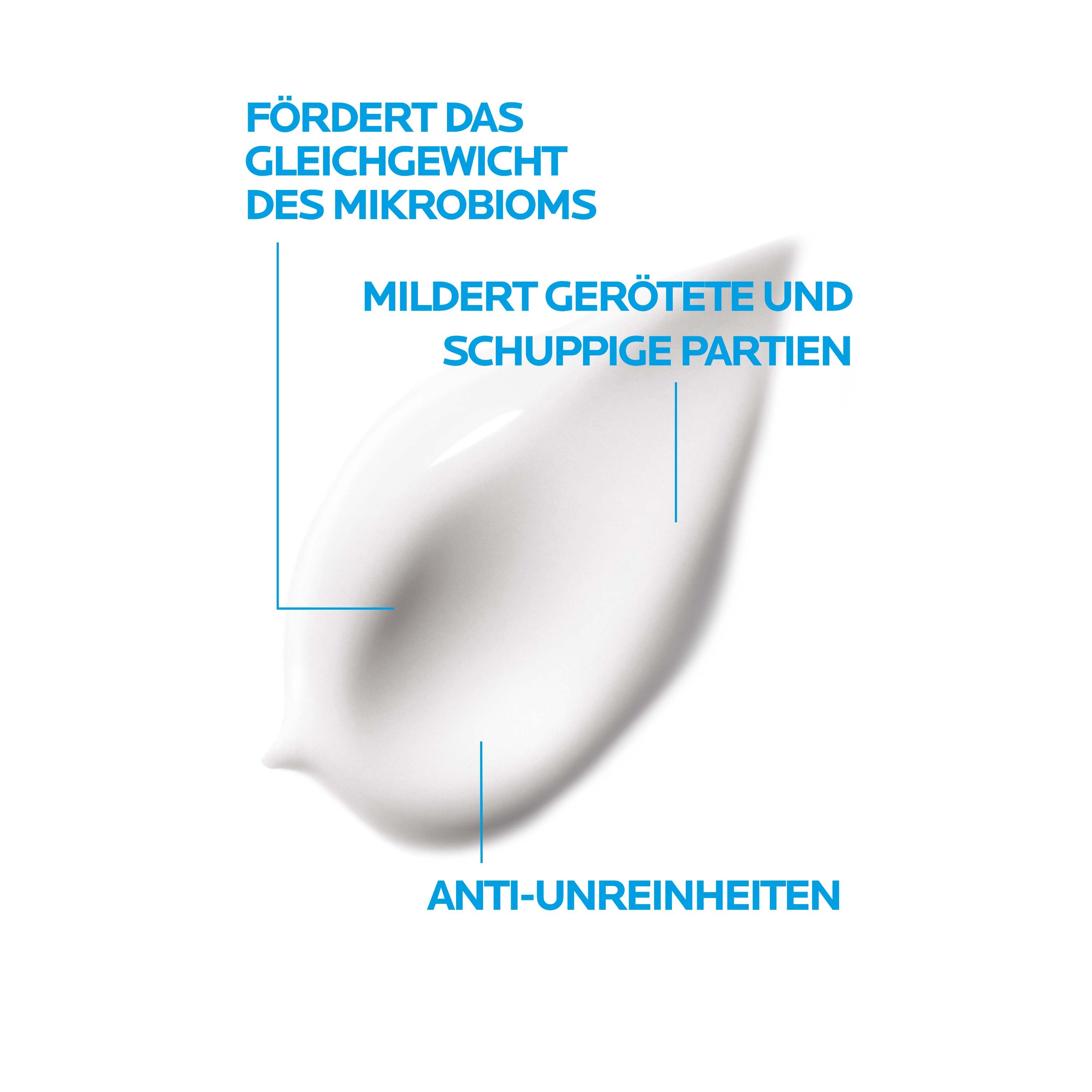 Effaclar H Iso-Biome Gesichtspflege