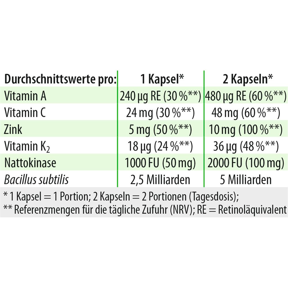 Bacillus subtilis plus Nattokinase-Enzym Vitamin K2 vegan