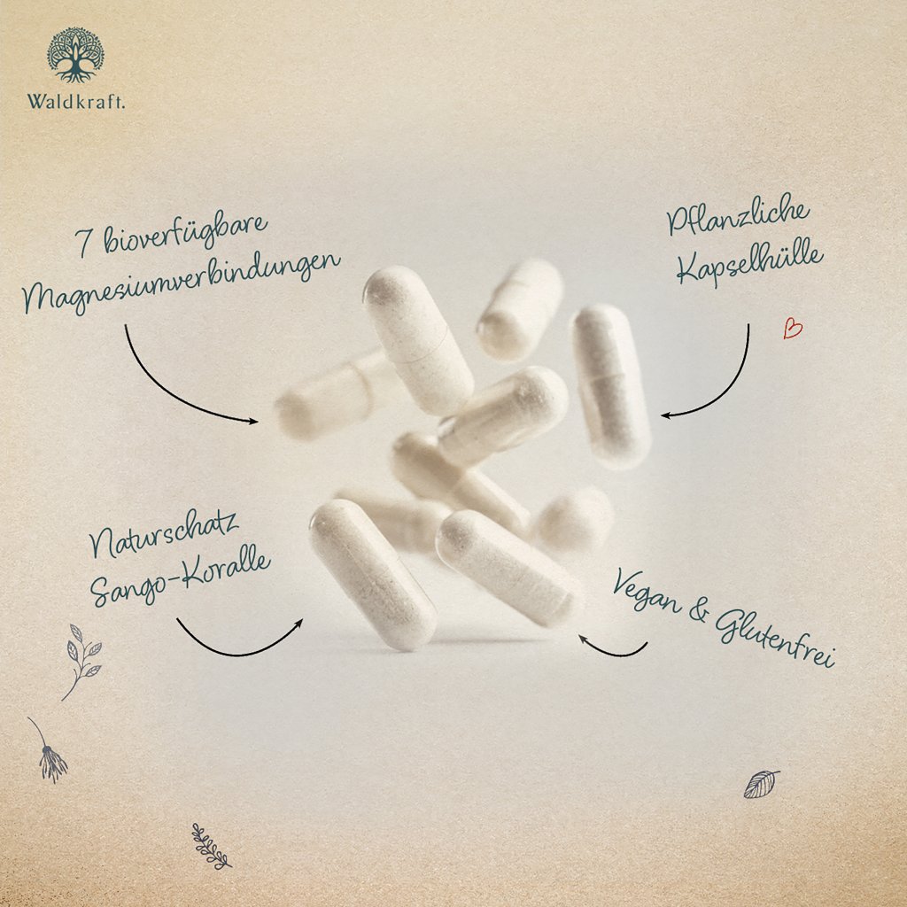 Erdling Magnesium-Komplex