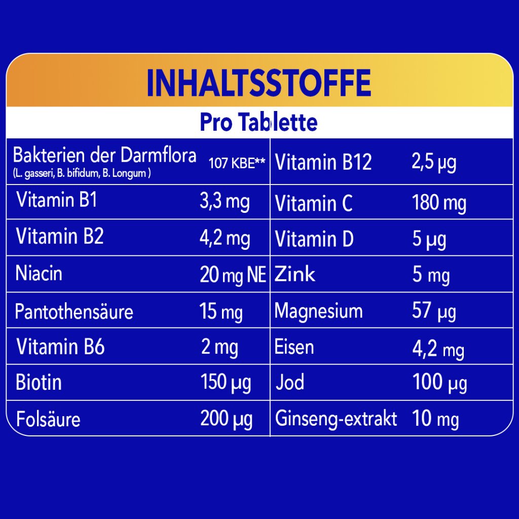 BION3 Energy Tabletten Multivitamin