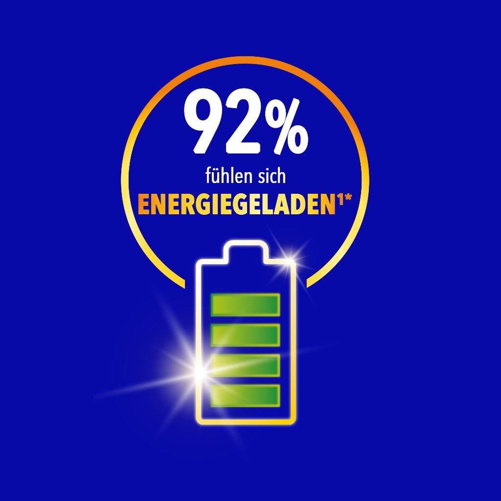 BION3 Energy Tabletten Multivitamin