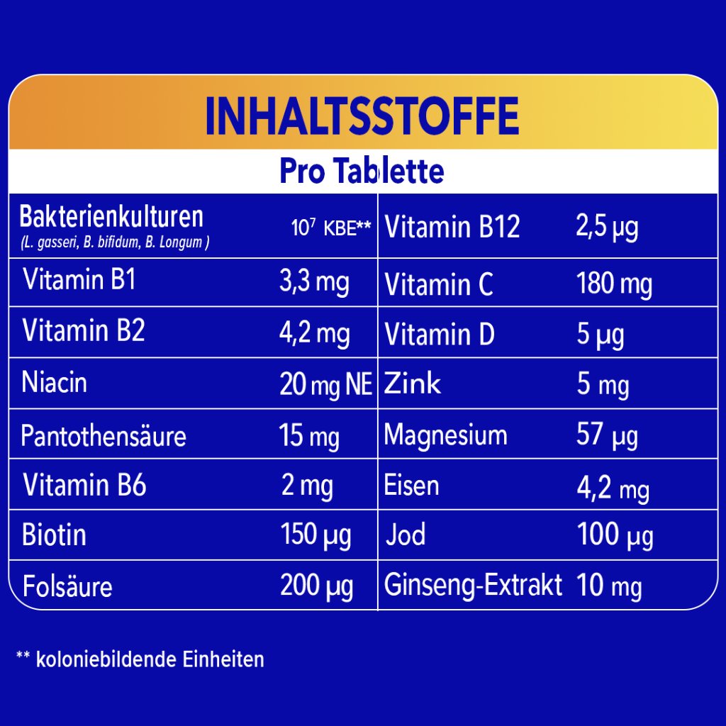 BION3 Energy Tabletten Multivitamin