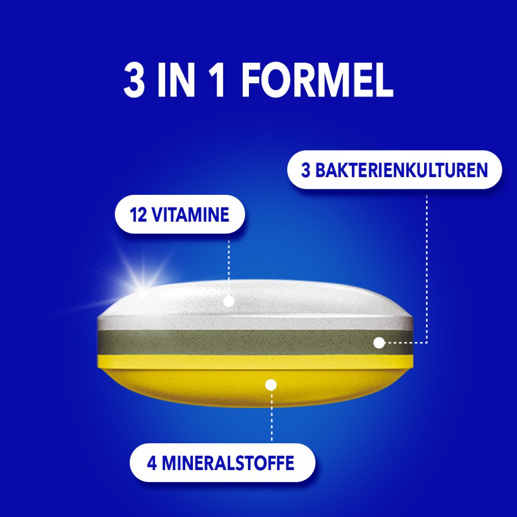 BION3 50+ Energy Multivitamin Tabletten