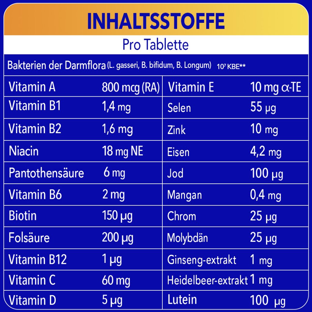 BION3 50+ Energy Multivitamin Tabletten