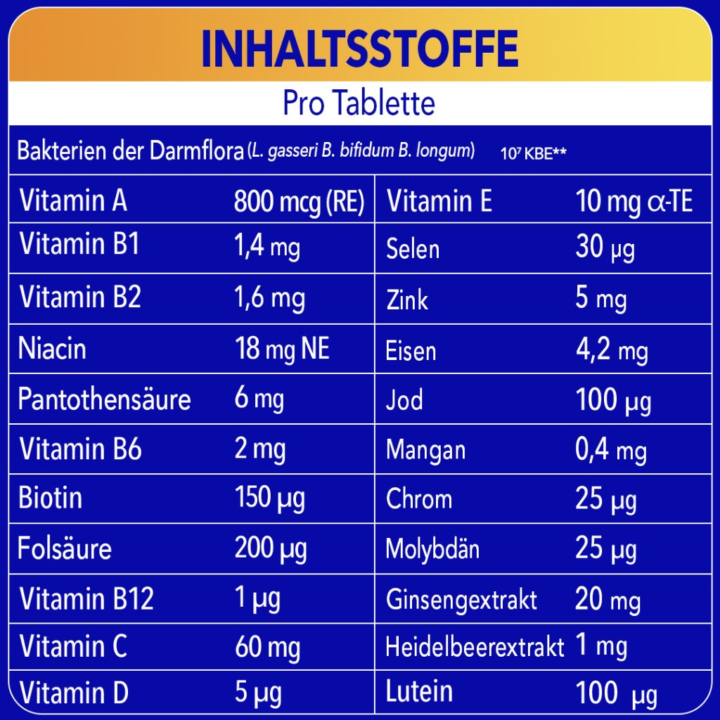 BION3 50+ Energy Multivitamin Tabletten