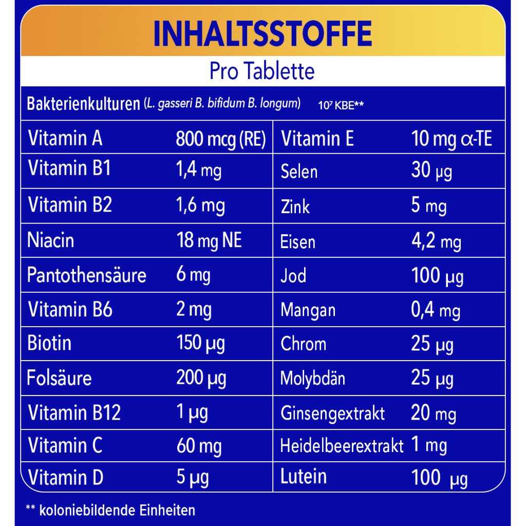 BION3 50+ Energy Multivitamin Tabletten