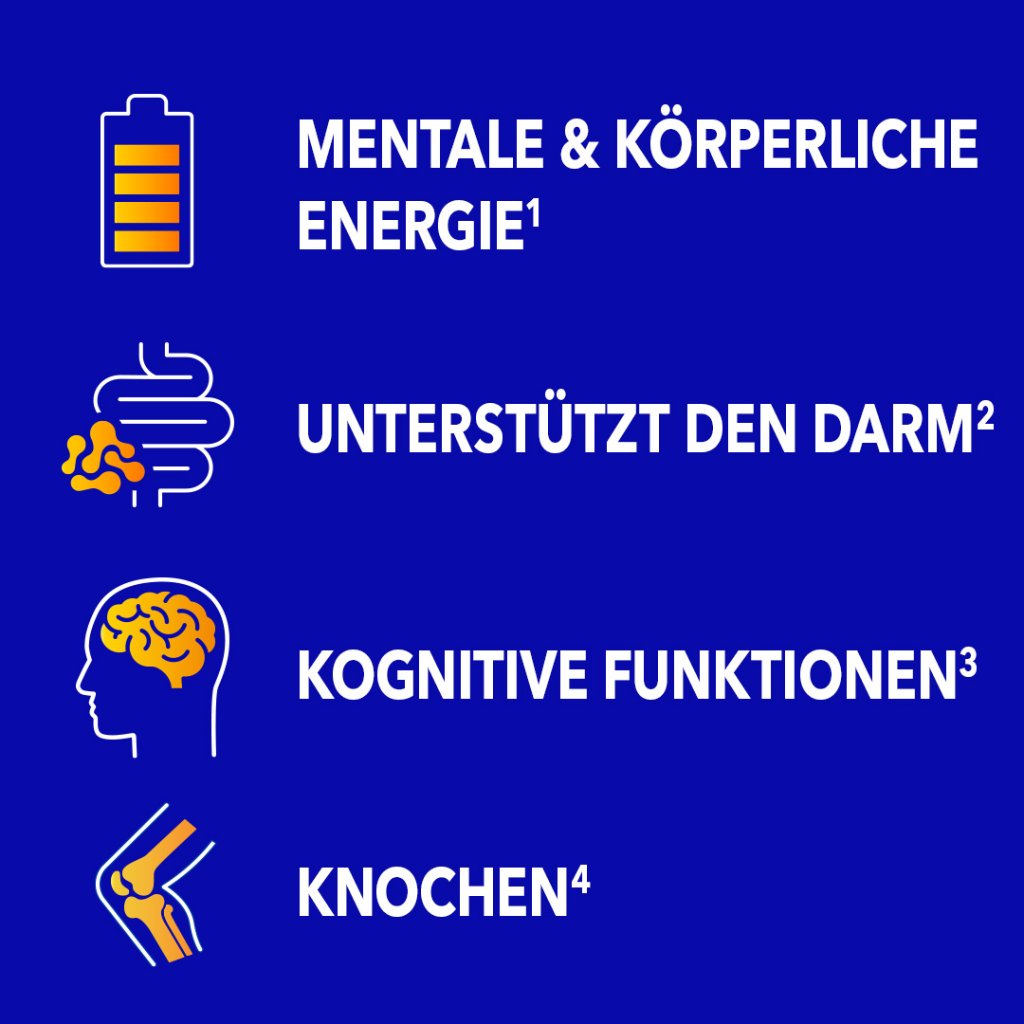 BION3 50+ Energy Multivitamin Tabletten