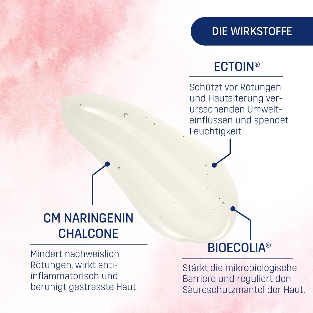 KÜHL & KLAR ANTI-RÖTUNG TONER