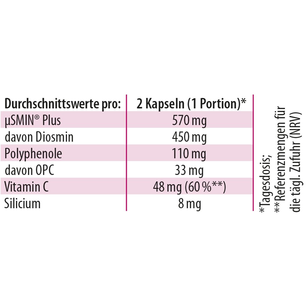 Dr. Jacob's Diosmin OPC ProVenis Polyphenole Weinreben vegan