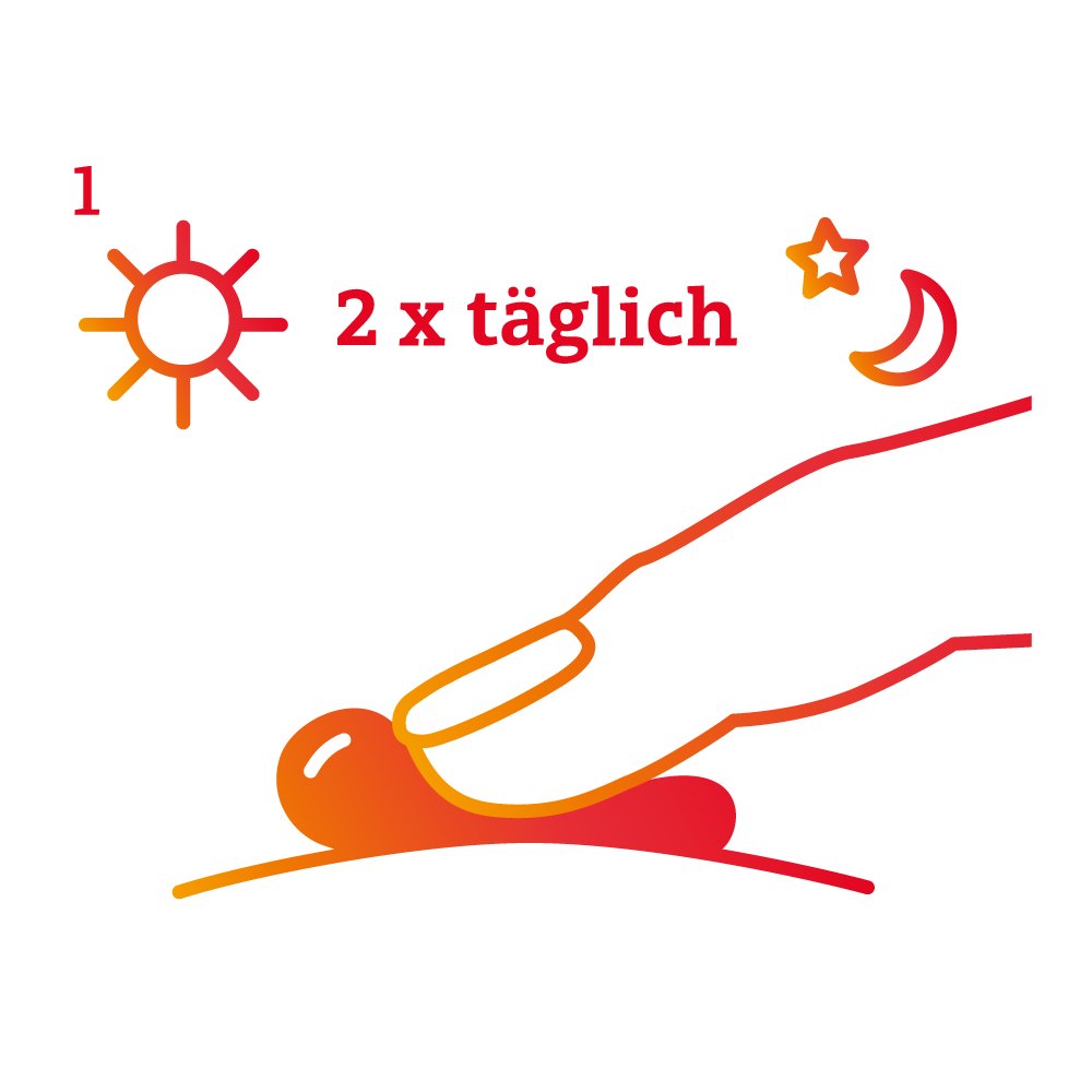 DICLO-ADGC Schmerzgel forte 20 mg/g