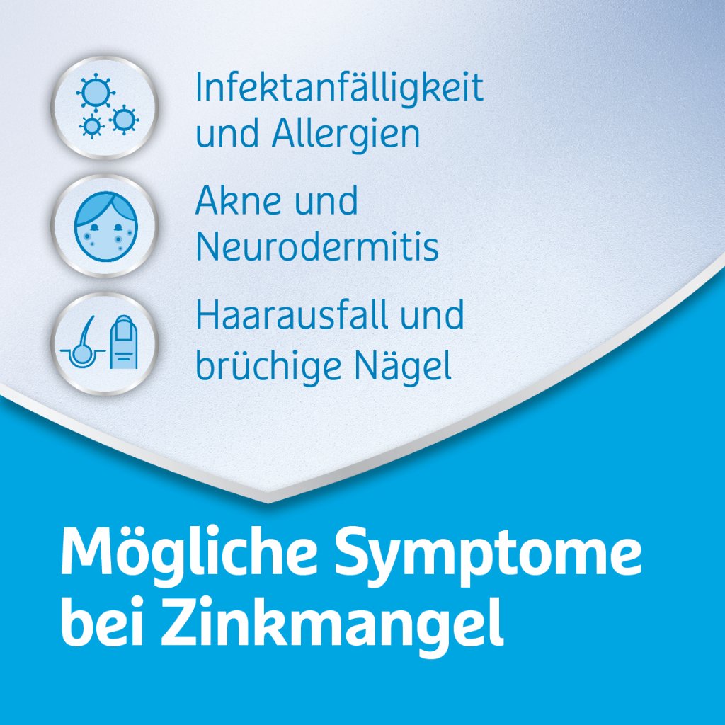 ZINKOROT 25 mg Tabletten