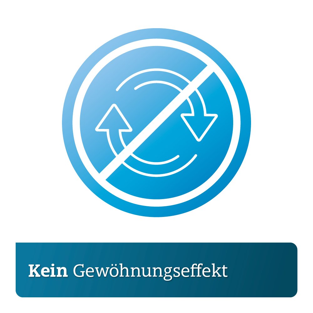 MACROGOL ADGC plus Elektrolyte Plv.z.H.e.L.z.Einn.