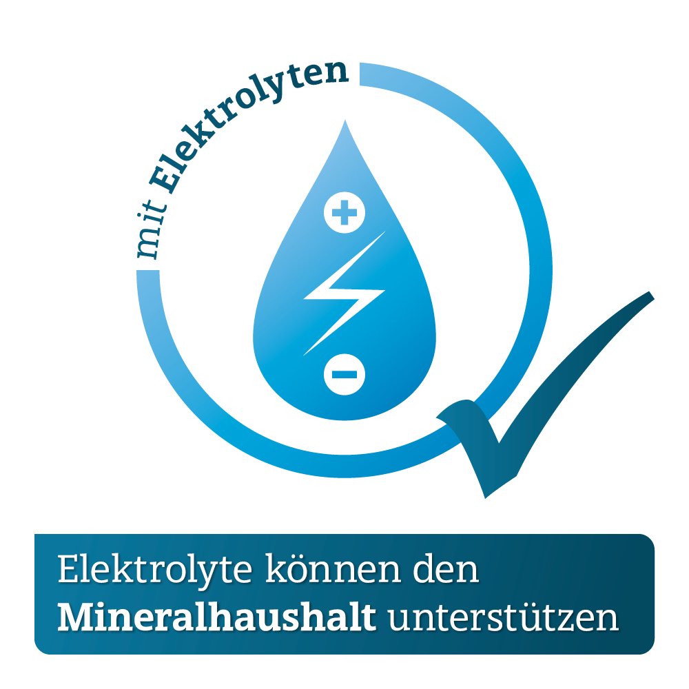 MACROGOL ADGC plus Elektrolyte Plv.z.H.e.L.z.Einn.