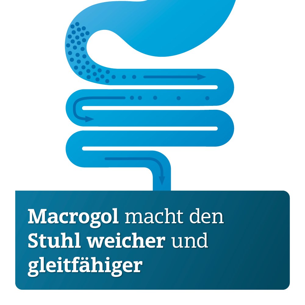 MACROGOL ADGC plus Elektrolyte Plv.z.H.e.L.z.Einn.