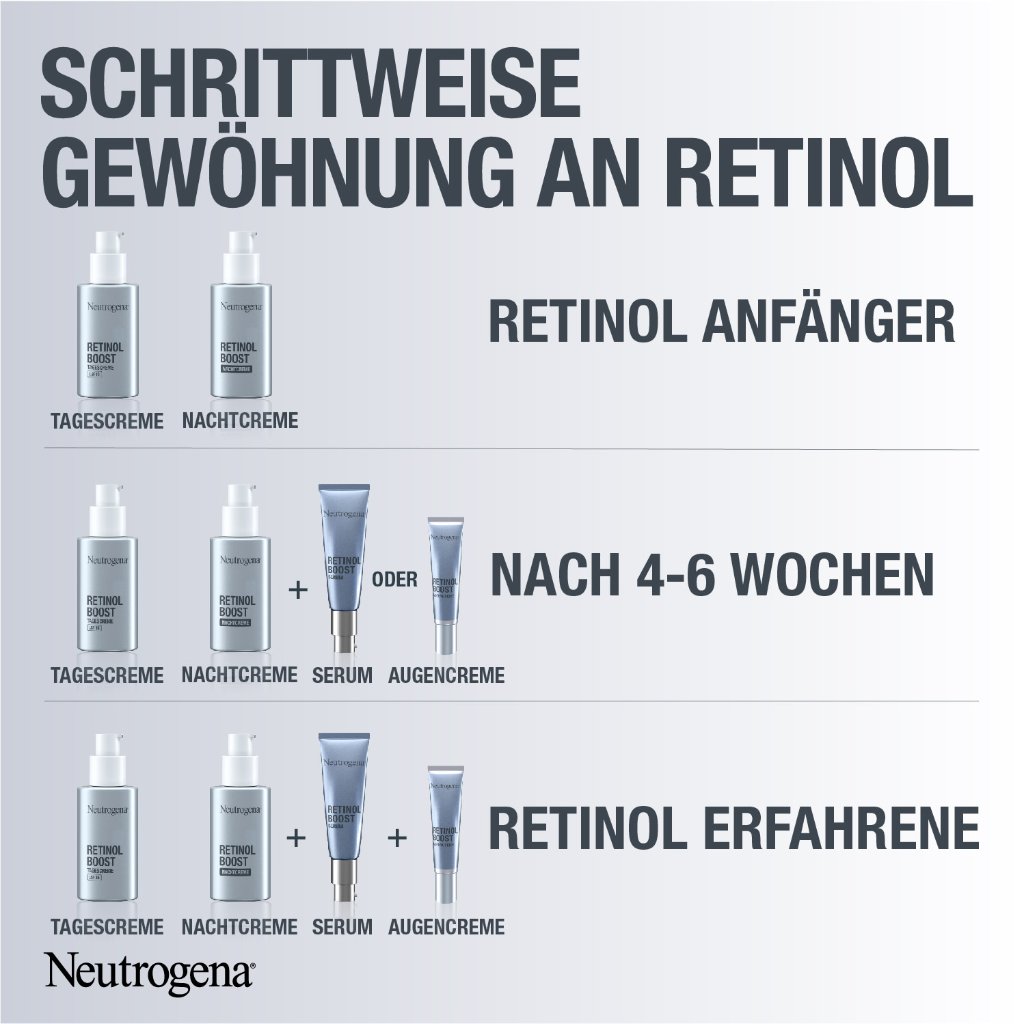 Neutrogena Retinol Boost Augencreme 15ml