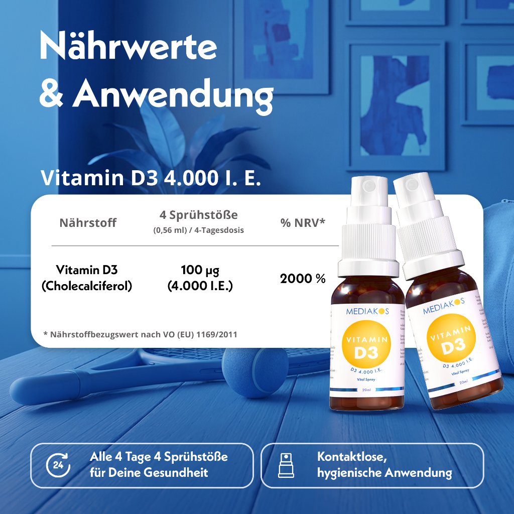 Mediakos® Vitamin D3 4.000 I.E. Vital Spray