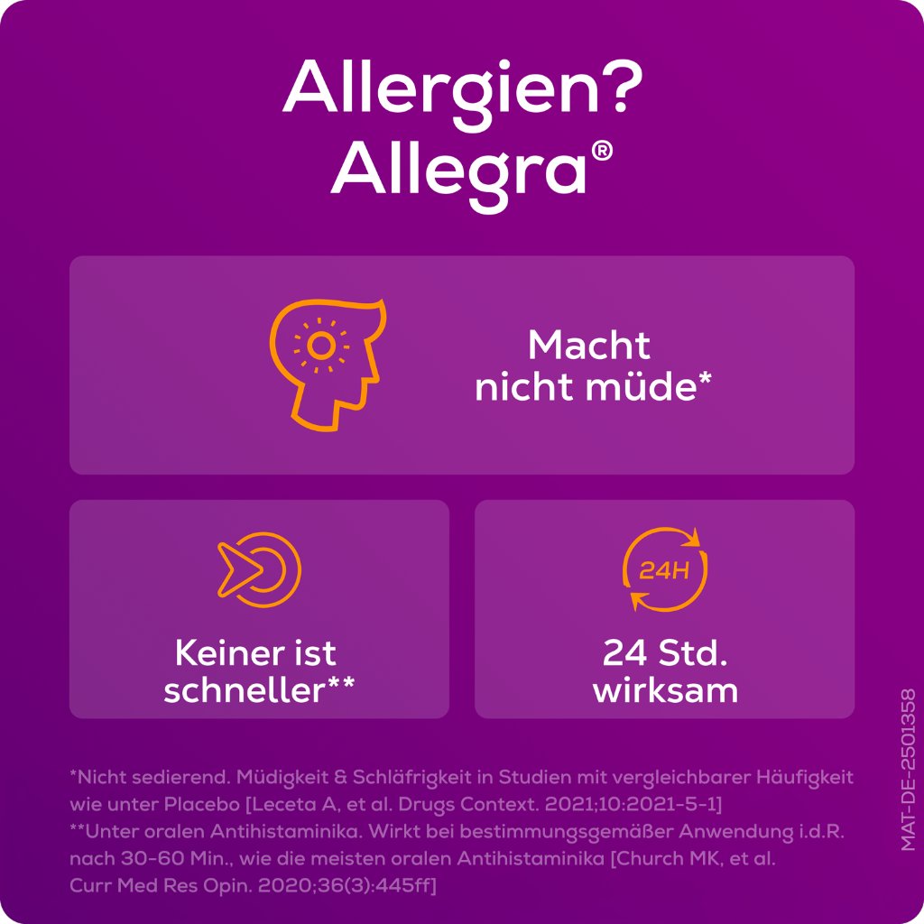Allegra Allergietabletten 20 Stk.  Schnell bei Heuschnupfen
