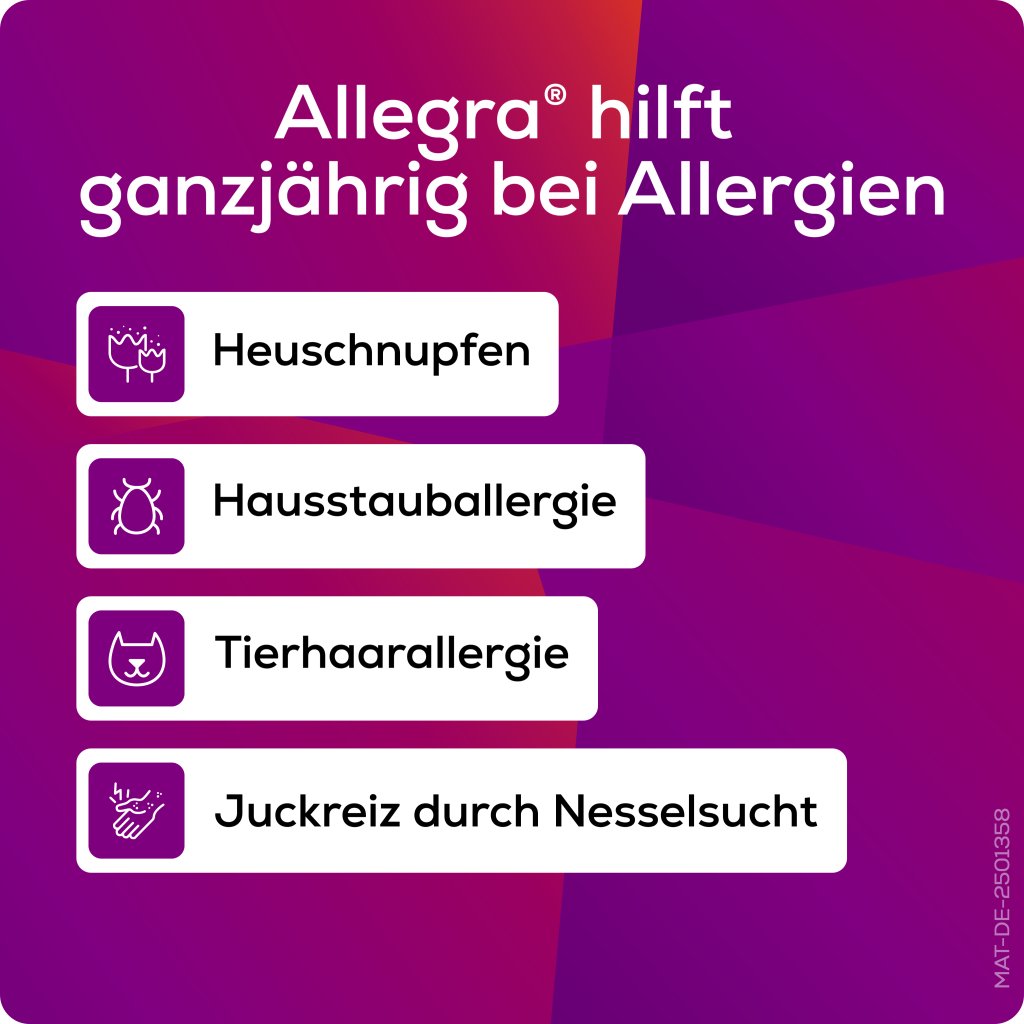 Allegra Allergietabletten 20 Stk.  Schnell bei Heuschnupfen