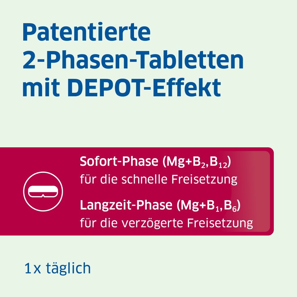 Magnesium-Diasporal® Pro DEPOT Muskeln und Nerven, 2-Phasen-Tabletten