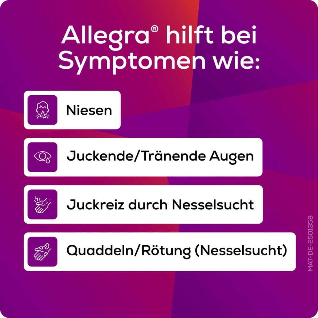 Allegra Allergietabletten 6 Stk.  Schnell bei Heuschnupfen