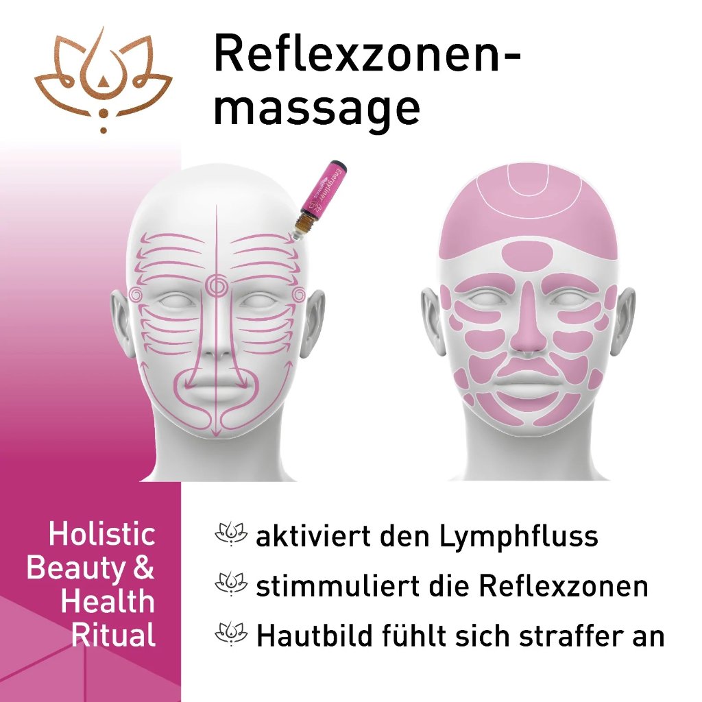 HIMALAYA'S Dreams Energyliner Happiness Öl