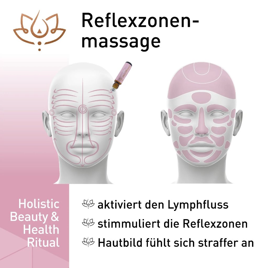 HIMALAYA'S Dreams Energyliner Balance Öl