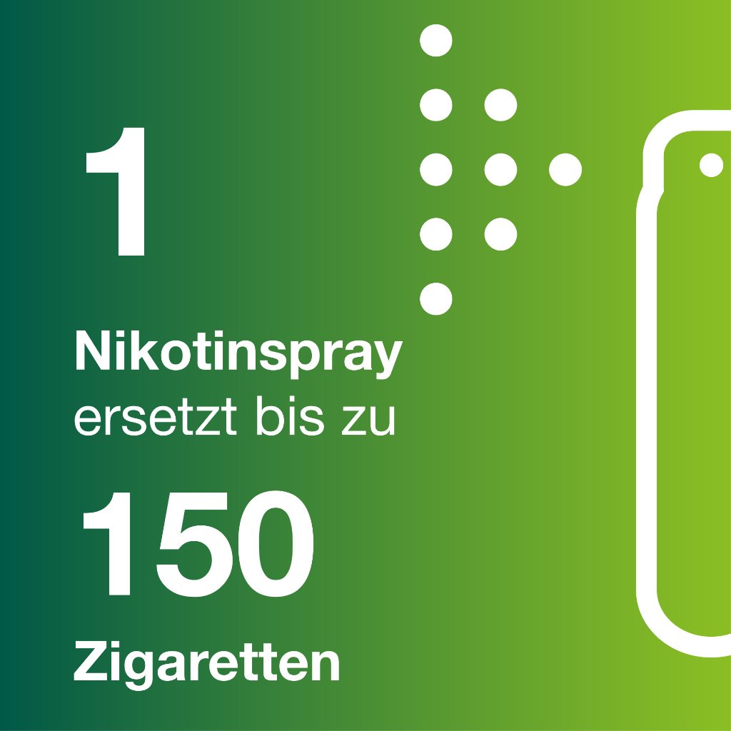 nicorette® fruit & mint Spray
