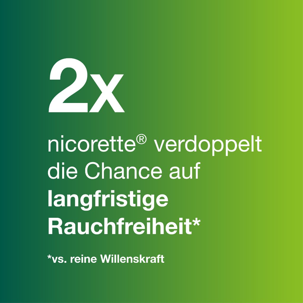 nicorette® fruit & mint Spray