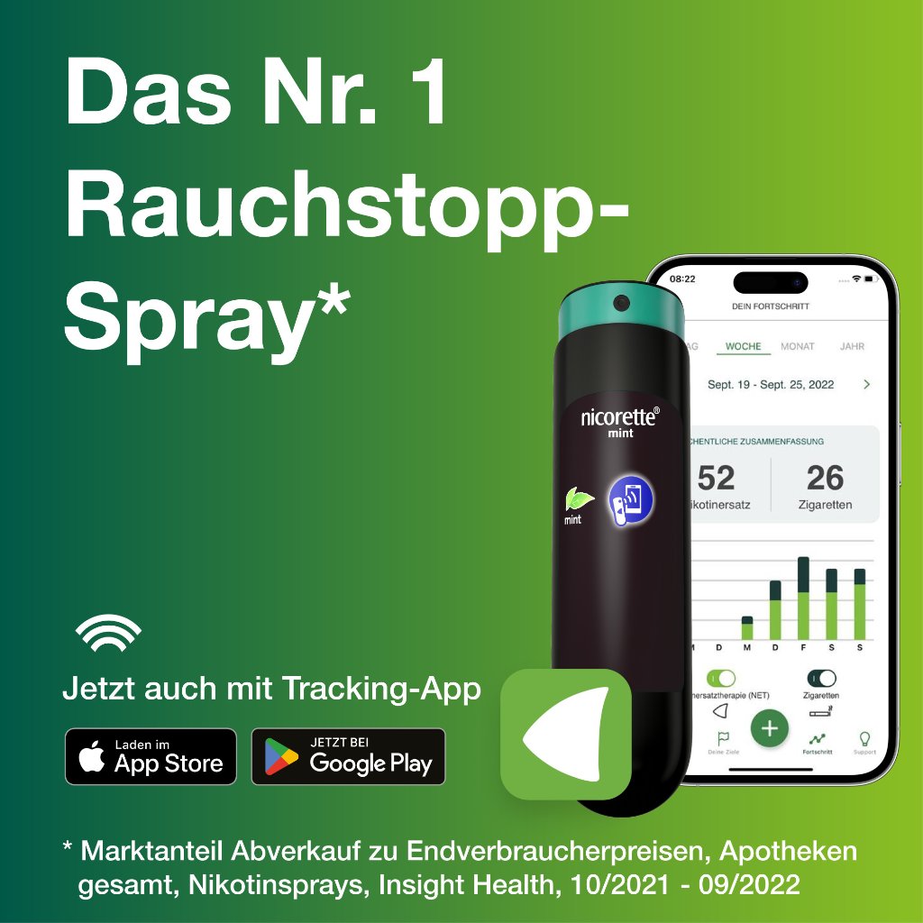 nicorette®  Mint Spray