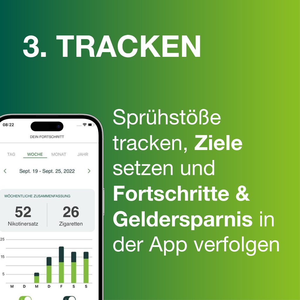 nicorette® mint Spray