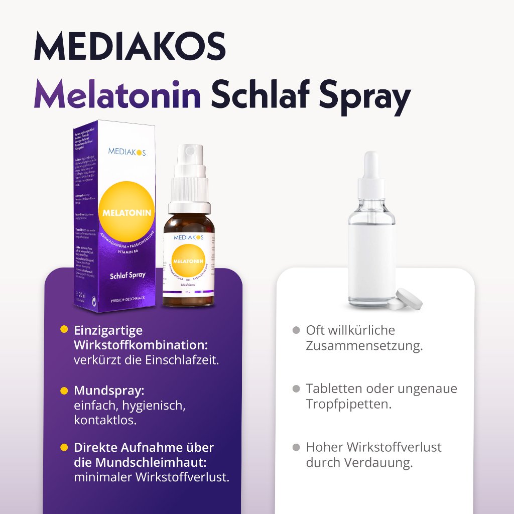 Mediakos® Melatonin Ashwagandha Schlaf Spray