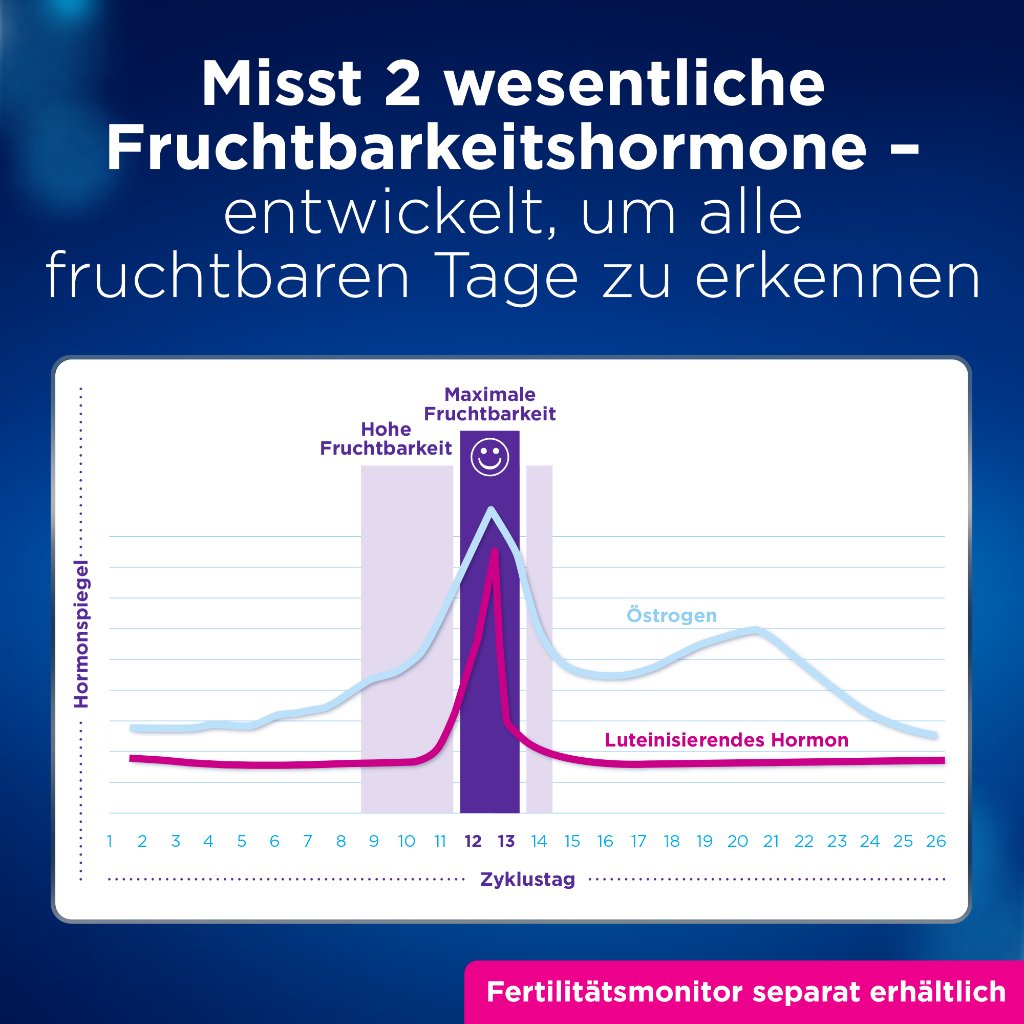 CLEARBLUE Fertilitätsmonitor Teststäbchen 30+3