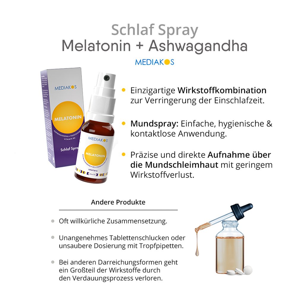 Melatonin Ashwagandha Mediakos® Schlaf Spray