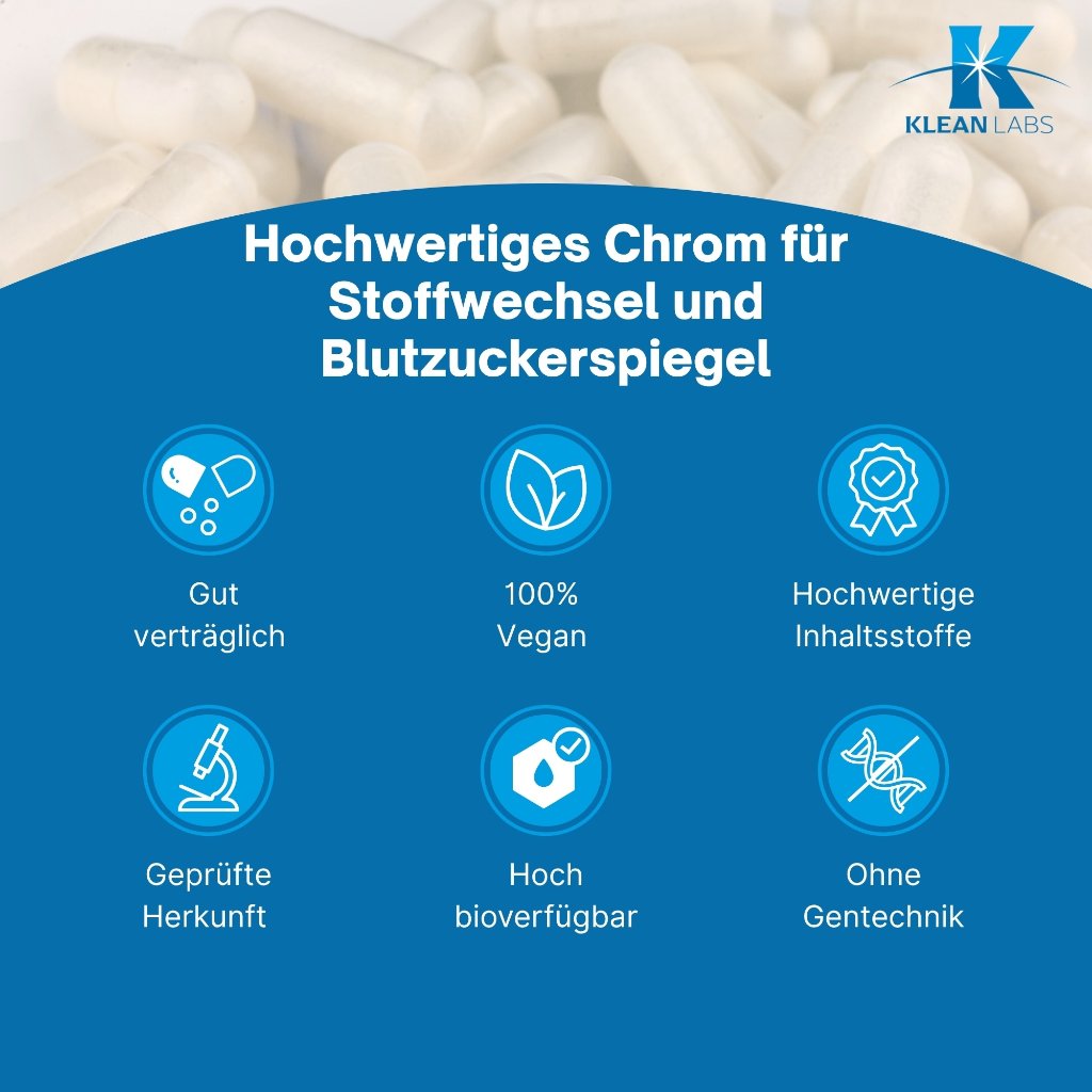 Klean Labs Chrompicolinat 200 mcg