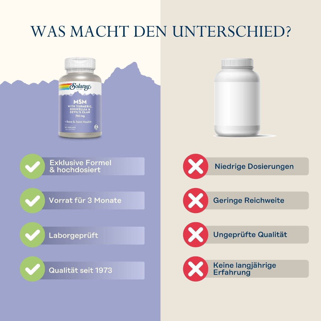 Solaray MSM 750 mg mit Curcuma+Weihrauch+Teufelskralle