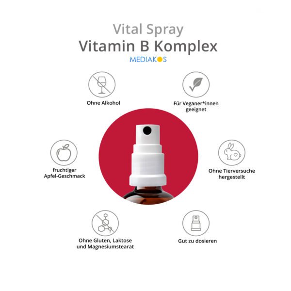 Vitamin B Komplex Mediakos® Vital Spray