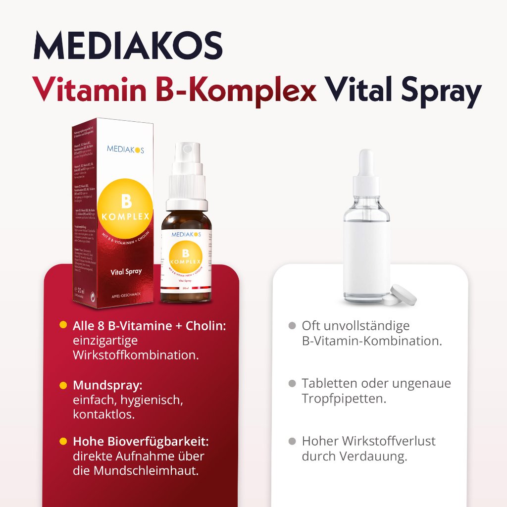 Mediakos® Vitamin B Komplex Vital Spray