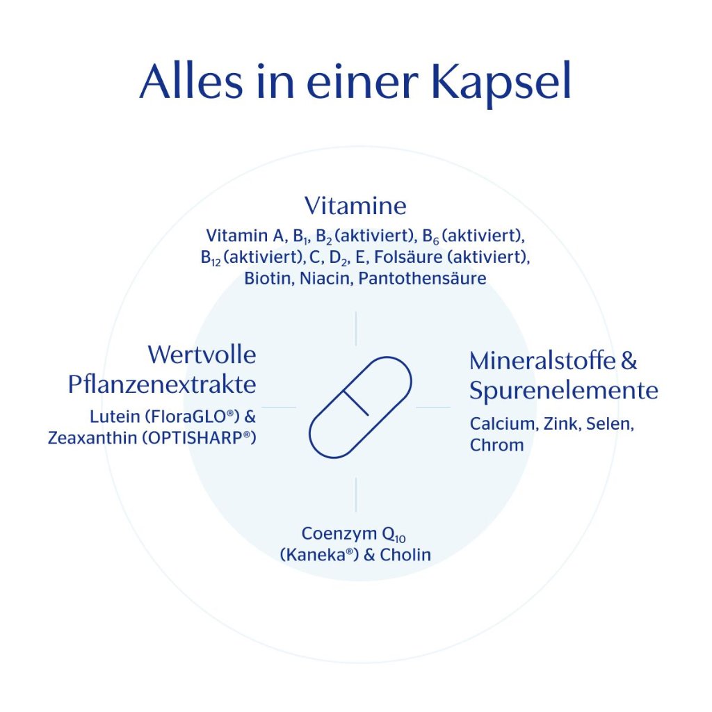 PURE ENCAPSULATIONS All-in-one 50+